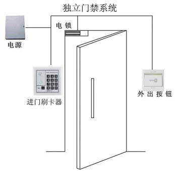 <a href=http://www.thebaysidegardencentre.com/products/mjxt/ target=_blank class=infotextkey>T</a>ϵy(tng).jpg